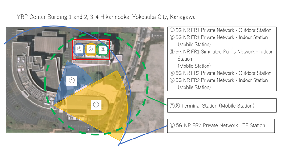 Establishment of wireless area in Yokosuka Research Park (YRP)