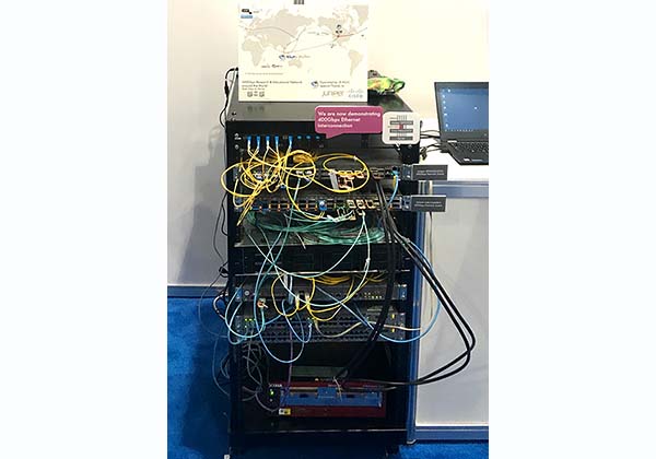 Fig.3 400Gbps Network Devices and Servers 