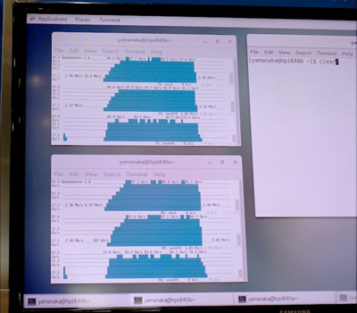 Demonstration results