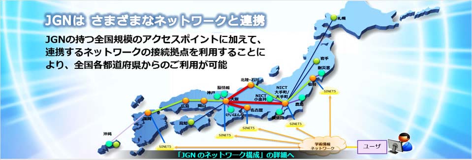 「JGNネットワーク構成」イメージ