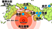 南海トラフ地震の発生確率と確率分布モデル