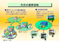 slide2